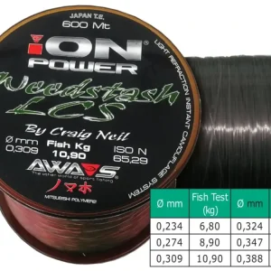 Cenový Hit AWAS Vlasec Ion Power Weedstash LCS 600m